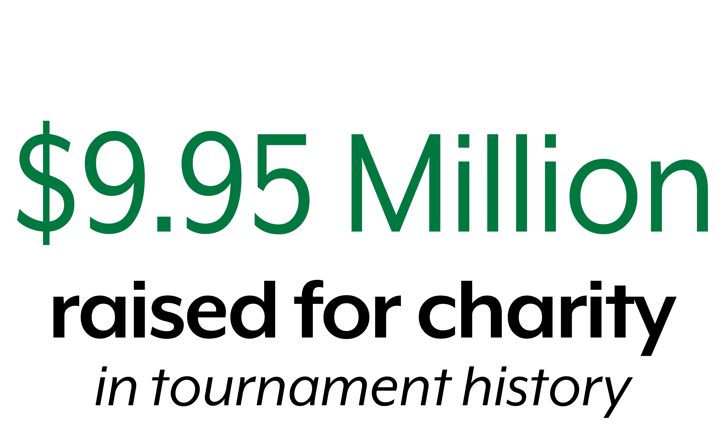 $9.95 million raised for charity in tournament history